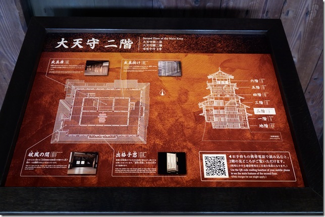 大天守二階案内図