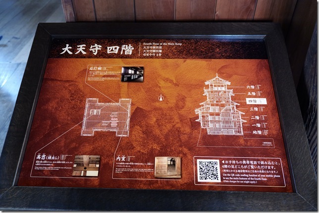 大天守四階案内図