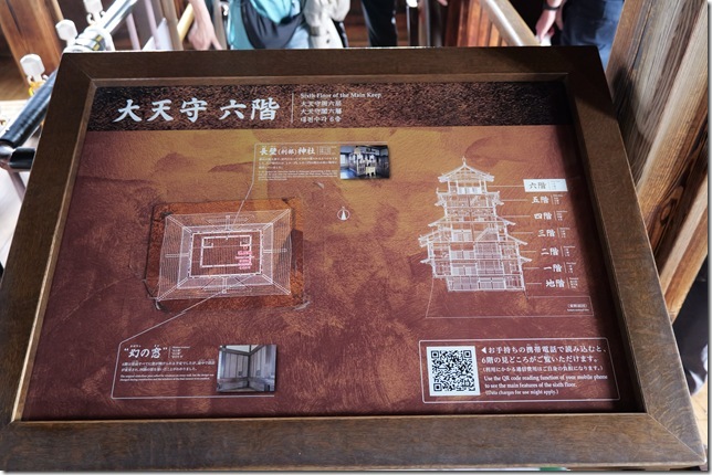 大天守六階案内図